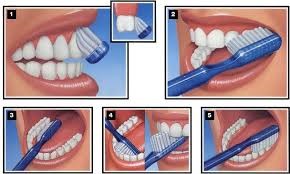 Dr. Boogren | Superior Family Dental | Dental Blog